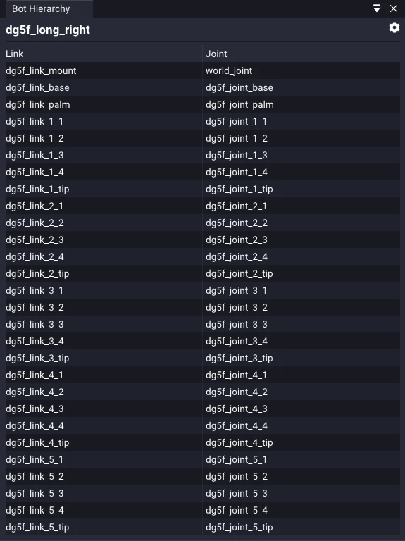 The Bot Hierarchy window in data order: the same links and joints listed flat, in the order they are stored in the .superdex_bot asset.