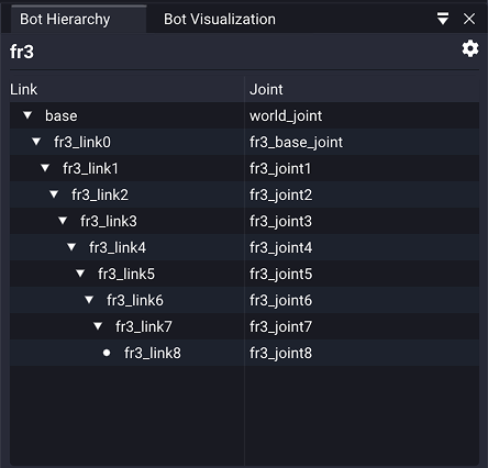 The Bot Hierarchy panel for the fr3 bot, a two-column Link and Joint table with the tree indented from base through fr3_link8, each link showing its inbound joint beside it.