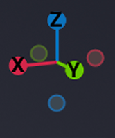 The coordinate system